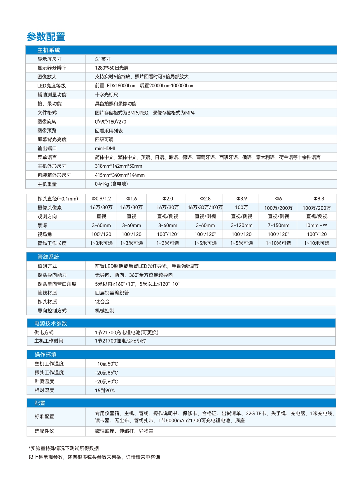 S50工業內窺鏡彩頁_page-0005.jpg